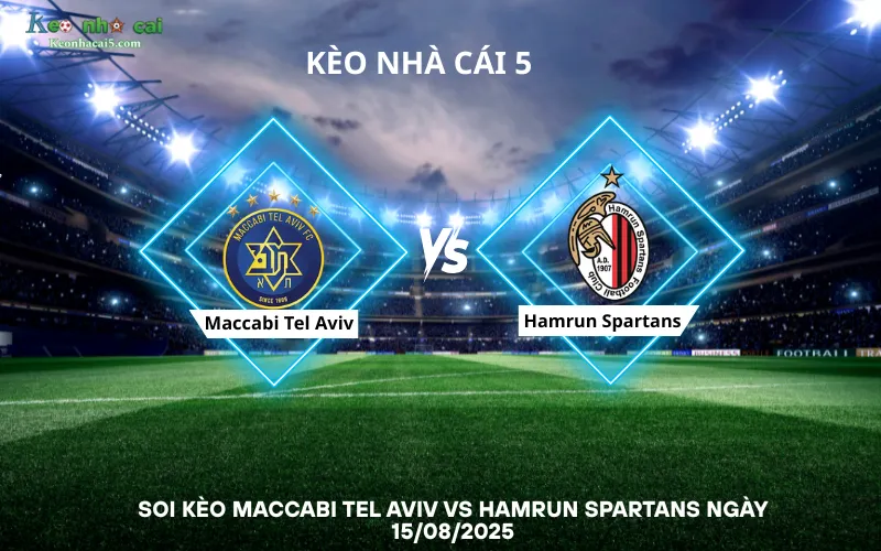 Soi kèo Maccabi Tel Aviv vs Hamrun Spartans